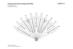 Renacer-del-alma-Grafico-11-scaled